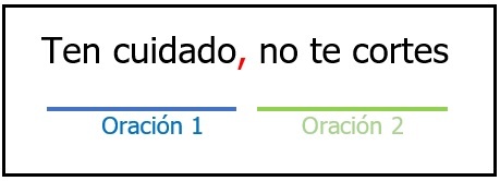 Ejemplo de oración yuxtapuesta con coma Ten cuidado, no te cortes